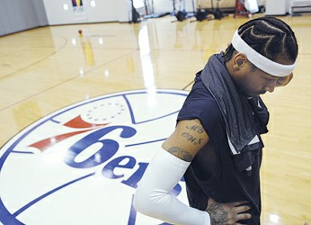 转型指标 转型指标